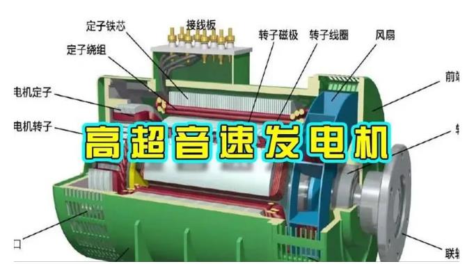 乃东颠覆你对发电方式的认知!中国革命性发电机公开揭秘